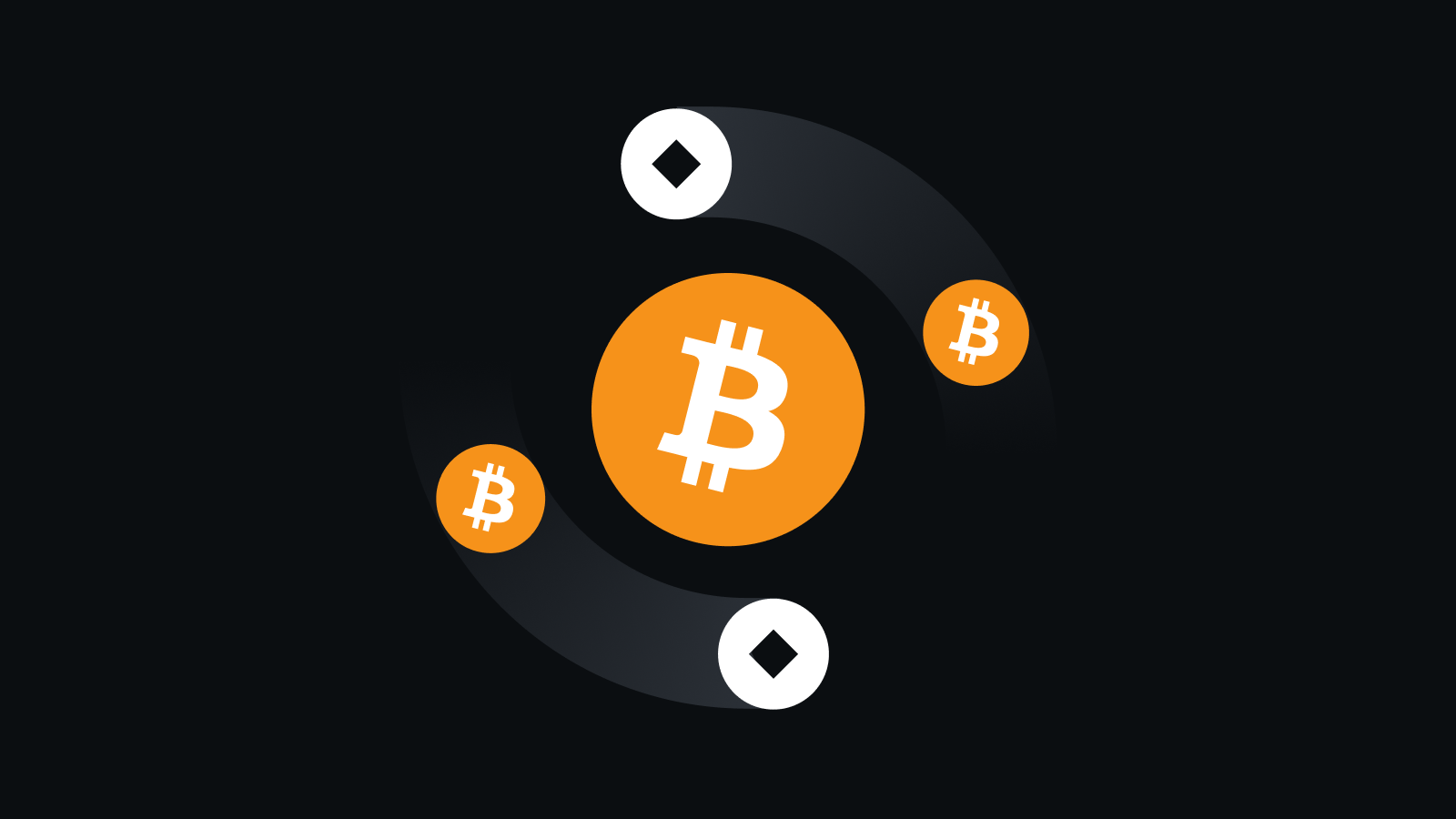 智能资产管理中枢